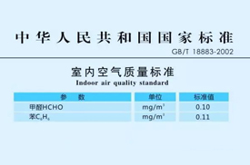 选择18883标准，还是50325标准？